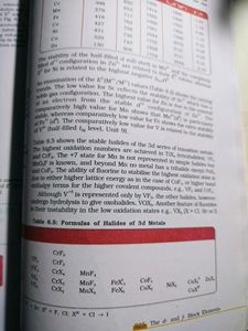 NCERT Class 12 Chemistry Part 1