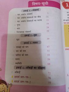 Maths World Book In Hindi