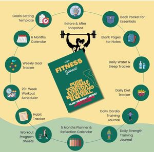 Fitness Diary