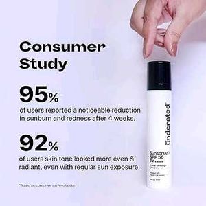 Underrated SPF 50 Sunscreen