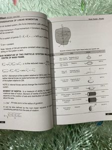 Short Notes For Neet