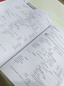 Arihant | Sample Paper