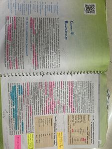 Class 11th Biology NCERT Textbook