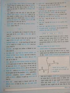 WORLD GEOGRAPHY ( Mahesh Kumar Barnwal)