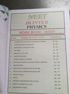 NEET  PHYSICS &amp; CHEMISTRY WORK BOOKS 11 &amp; 12 Th
