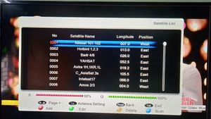 LIFETIME FREE SET TOP BOX WITH ALL ACCESSORIES