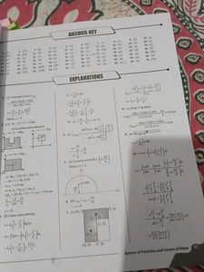 JEE Main Physics Solved Papers (2019-2024)