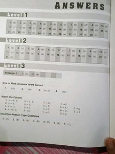 Problems In Inorganic Chemistry JEE Mains,Advance