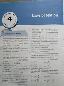 97 Jee Main Physics Online+Offline Pyq &amp; Solution|