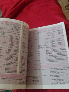 Lucent&#39;s General Knowledge Book