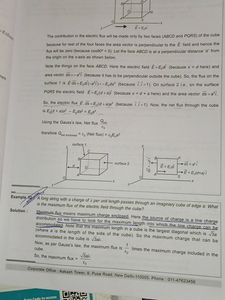 NEET Aakash Modules Class 12 Th