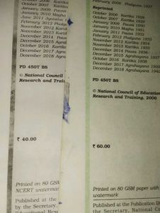 Class 11 Eng Textbooks