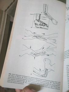 🛑Manual of Orthopedics/Pain management