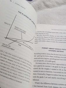 Atomic Habits Book