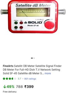 Brand New DB Meter