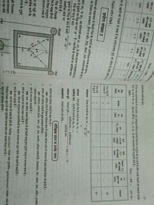 Physics Practical Intermediate Book