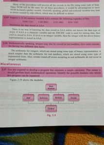 Schaum&#39;s Data Structures - Revised First Edition