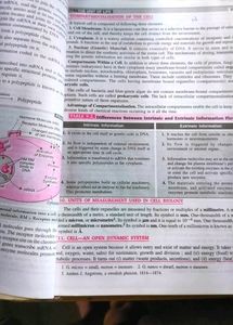 Pradeep Text Book In Biology Vol 2