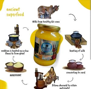 A2 Cow Ghee