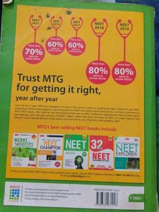 NCERT Fingertips Biology Book(11th+12th)