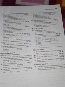 IIT JEE Chemistry Solved Papers