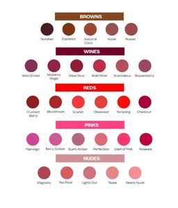 Faces Canada Ultime Pro Hd Matte Lip Crayon