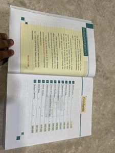 Problems In Physical Chemistry By N. Avasthi Sir.