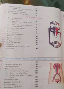 biology book class 10 icse