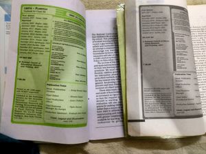 English Books Class 11 &amp; 12