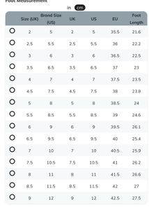 Madden Girl Olive Green Flip Flops - Size 37