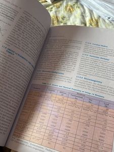 NCERT 2022 Edition Chemistry Part 2 Class 11