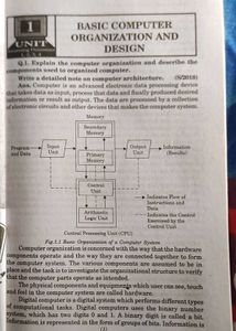 Computer Architecture