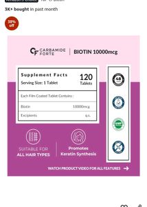 Carbamide Forte Biotin