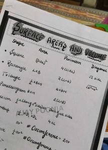 Class 9 math books - Rs aggarwal and NCERT combo