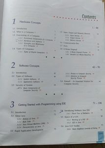 Informatics Practices For Class 11