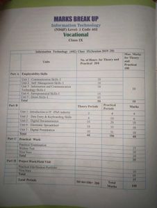 Information Technology Class 9