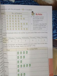 Class 3 Combined Book