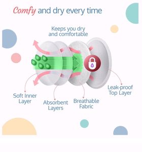 New Luvlap disposable Breastpads 5 Pieces