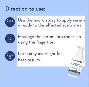 Wishcare Hair Growth Serum