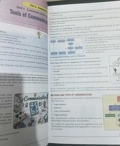 IT Book 10th Code 402