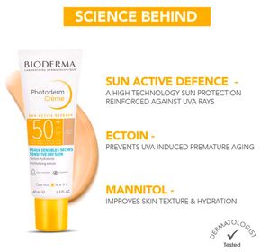 Sun Active Defence SPF 50+