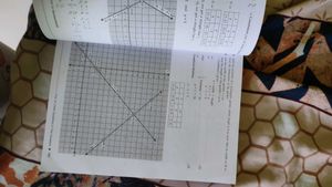 Class 10 Full Mark Mathematics Question Bank