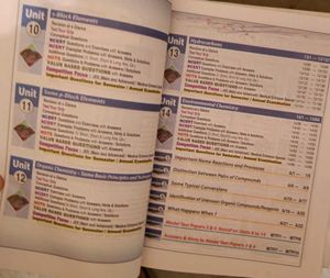 Science Guide Class 11