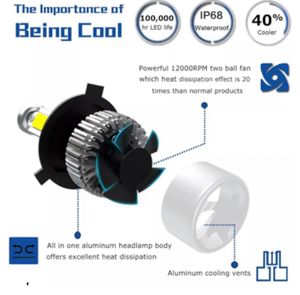 72W LED Automotive Headlight[1 Piece]