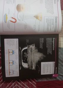 Combo books for exam preparation