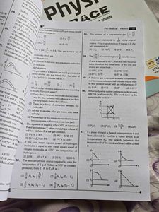 ALLEN NEET-UG Books