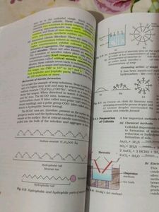 Chemistry Part 1 Class 12th Textbook