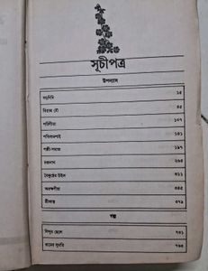 Sarat Chandra Chattopadhyay Collection Of Novels