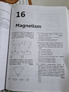 NEET physics 29 Years Pyq With Solutions