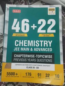 Mtg Chem